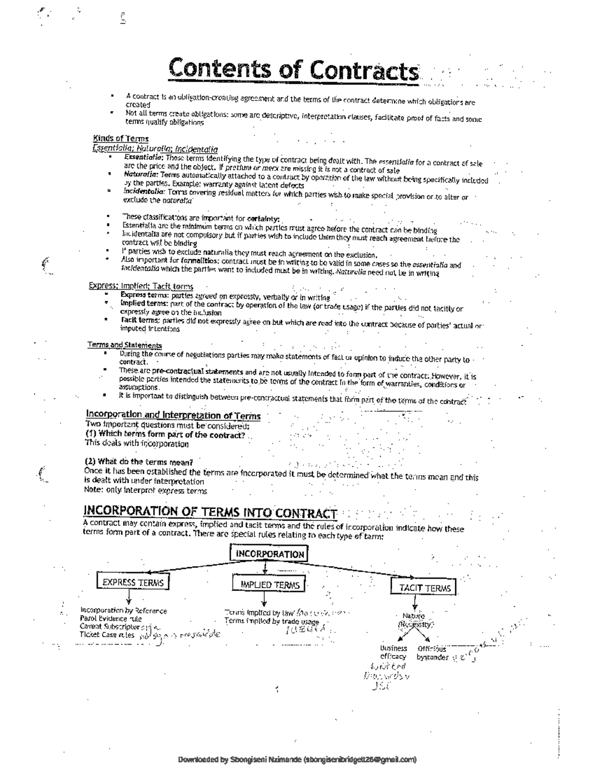 35-66 Contract - Notes - Wits University - Studocu