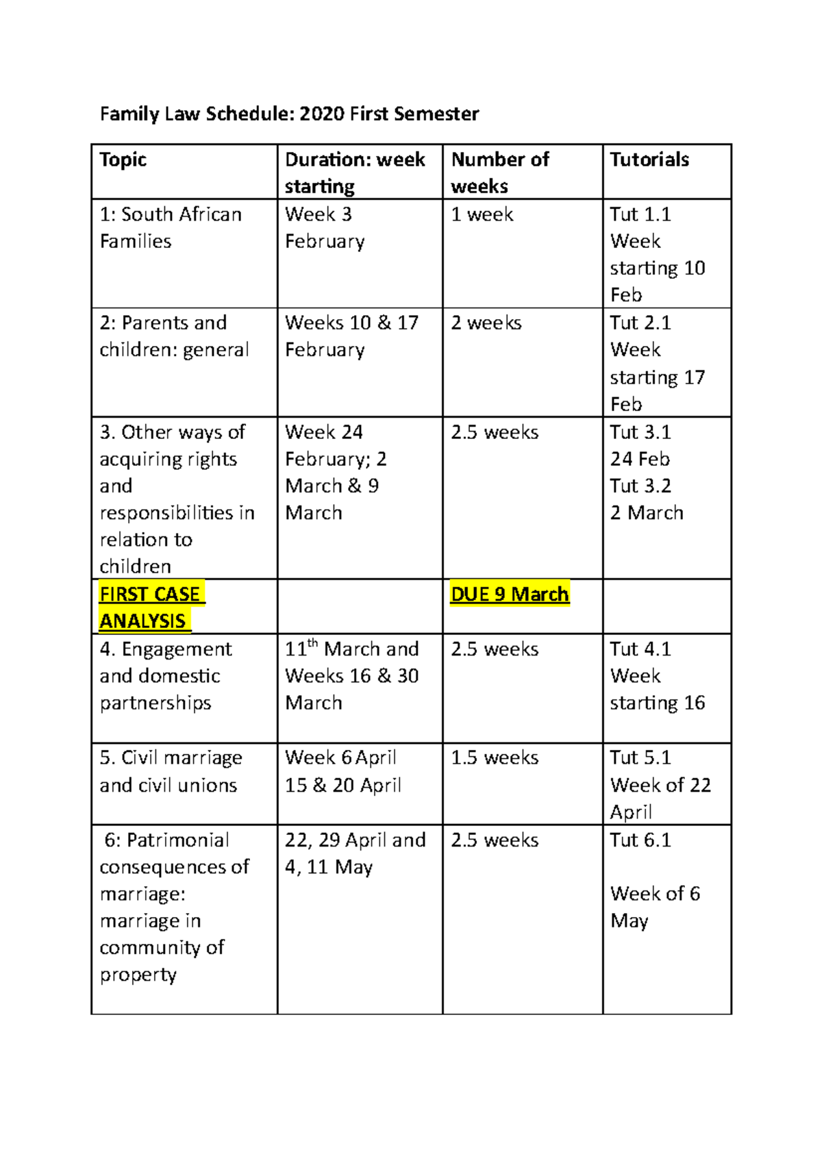 Villanova Law Schedule - z32z6bx