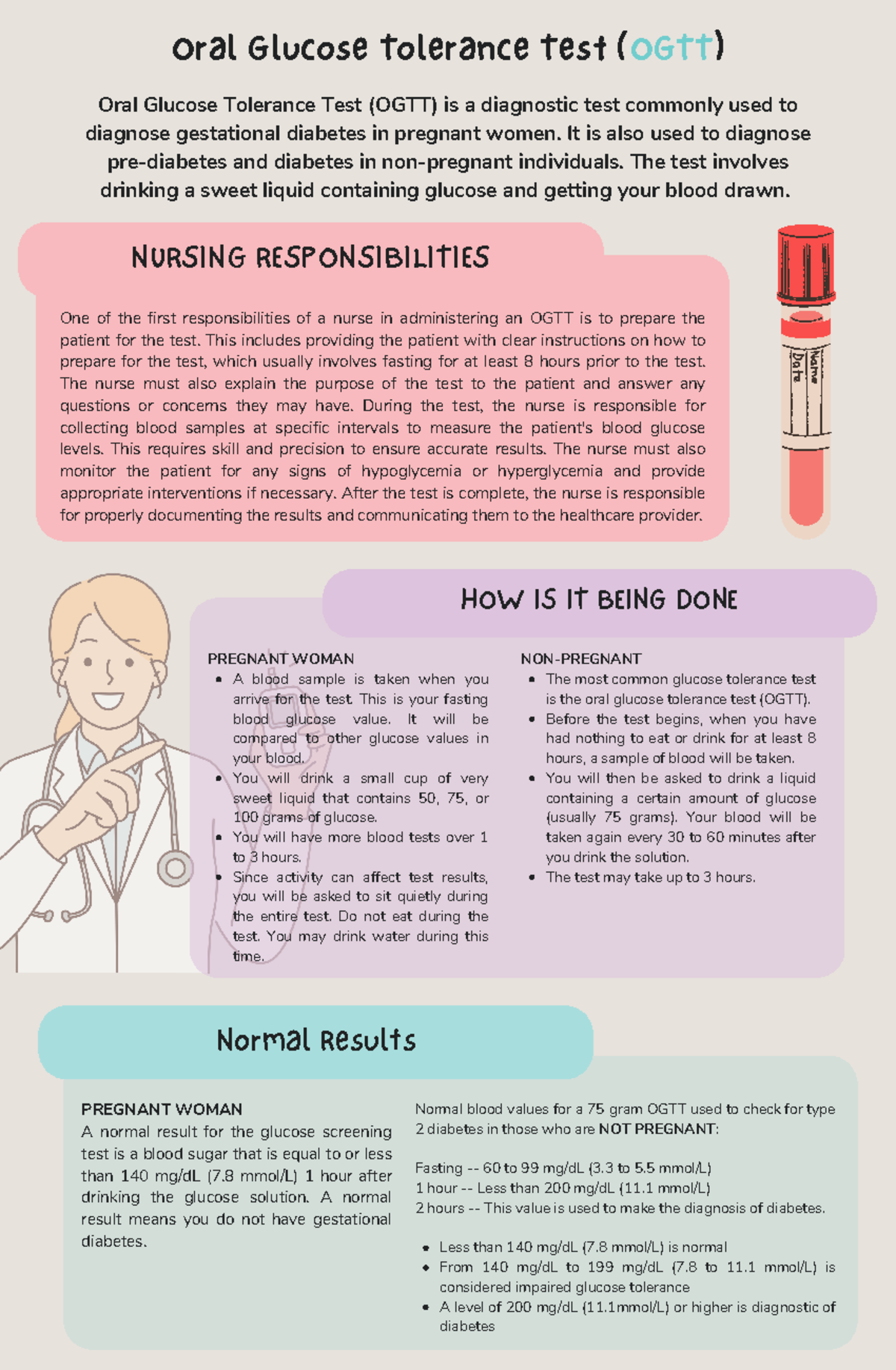 Oral Glucose Tolerance Test OGTT - NURSING RESPONSIBILITIES One of the ...