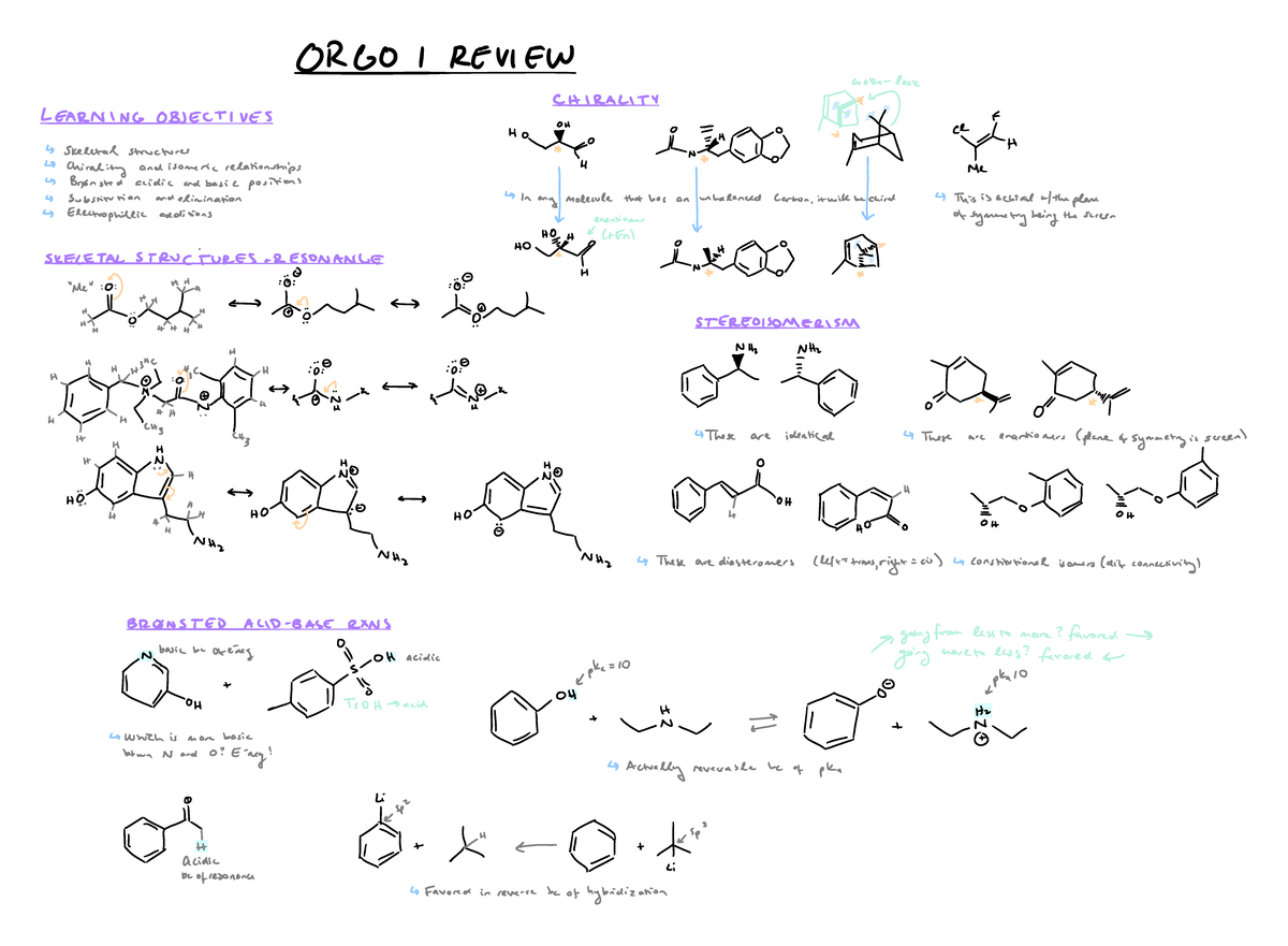 Orgo I Review - Evans - LEARNIN G O BJECTIVE S ↳ Ske letal str uctures ...