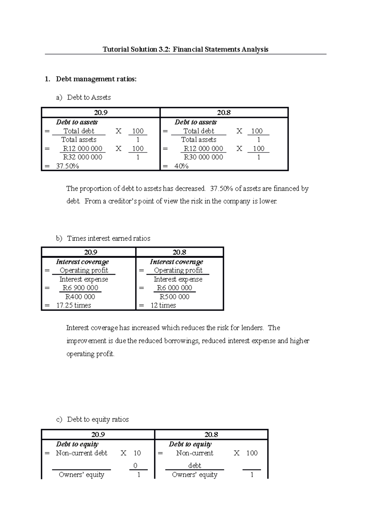 Tutorial Solution 3.2 - Financial Statements Analysis - Debt management ...
