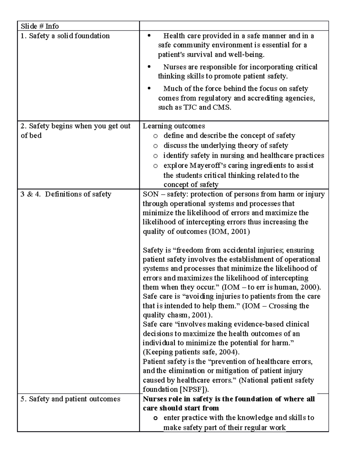 Safety Transcript Slide Info Safety a solid foundation Health care