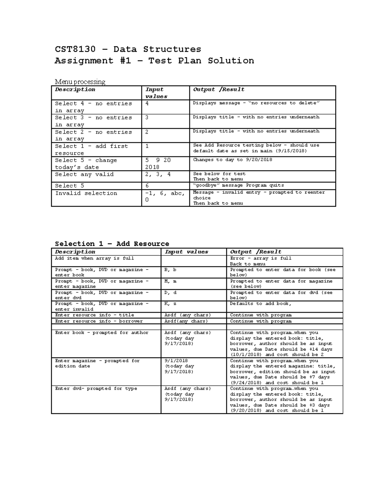 18F - Assignment 1 Test Plan - CST8130 – Data Structures Assignment #1 ...
