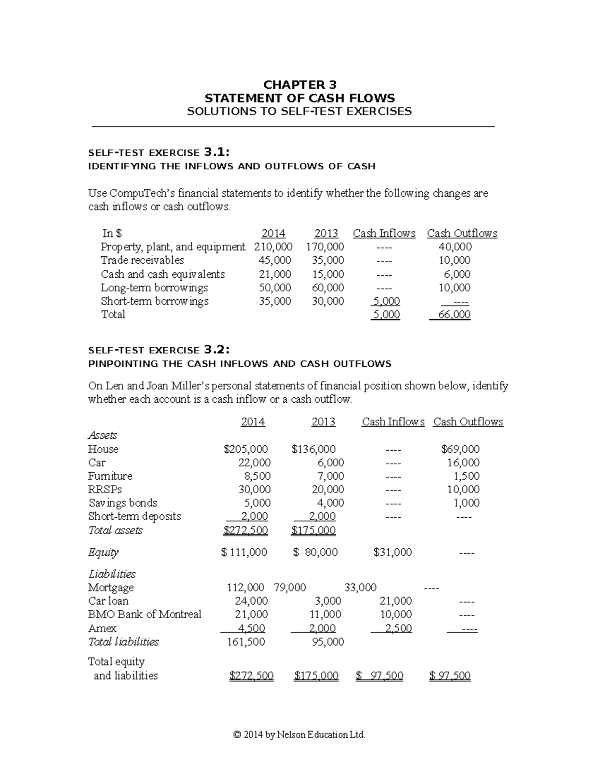 Bergeron 03Answers self-test - CHAPTER 3 STATEMENT OF CASH FLOWS ...