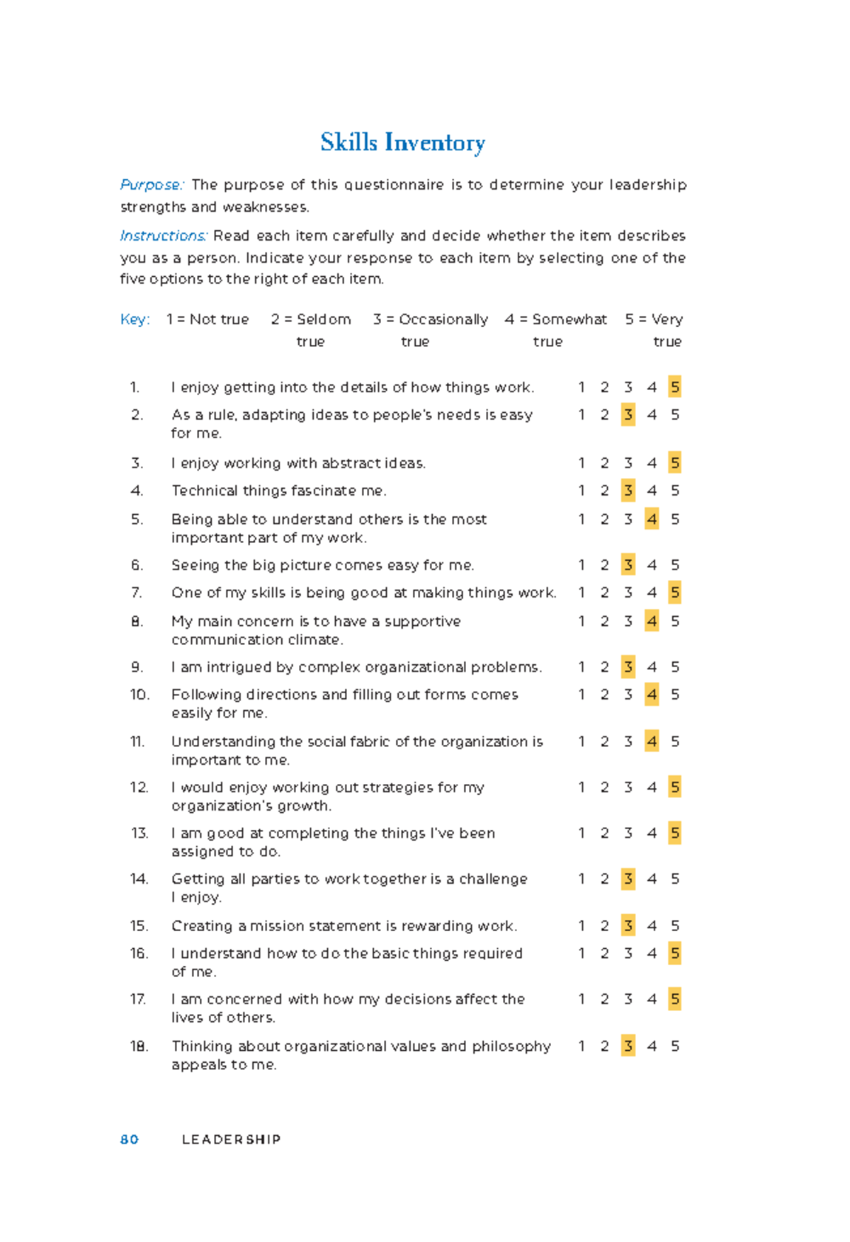 LI 2 Chapter 3 Skills - 8 0 L E A D E R S H I P Skills Inventory ...