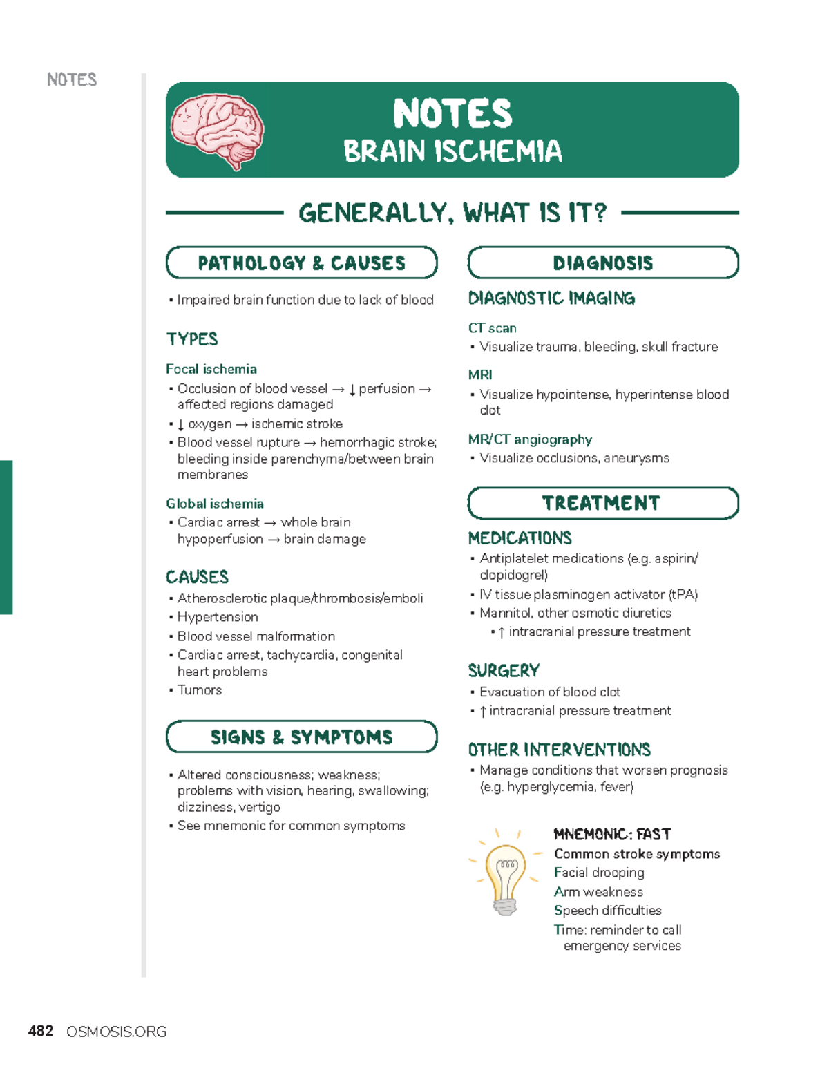 Brain ischemia - neurology course - NOTES ####### MNEMONIC: FAST Common ...