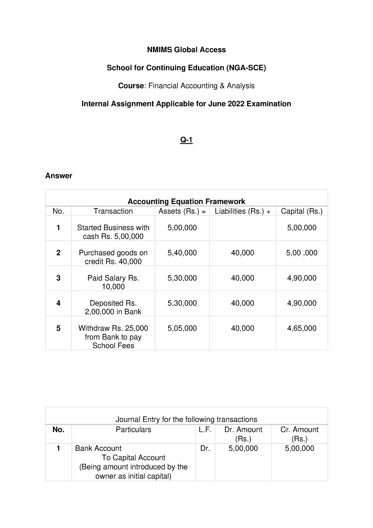 nmims financial accounting assignment june 2022