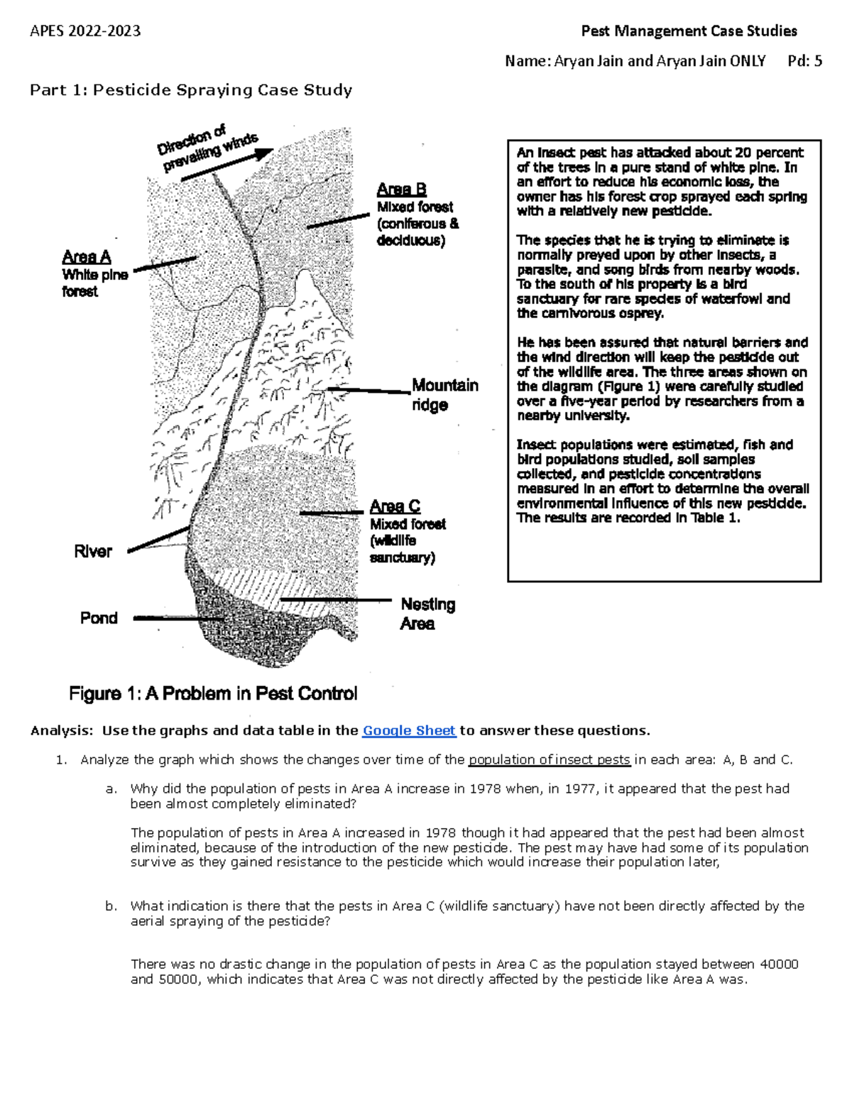Classwork Pesticide vs IPM Case Studies APES 20222023 Pest