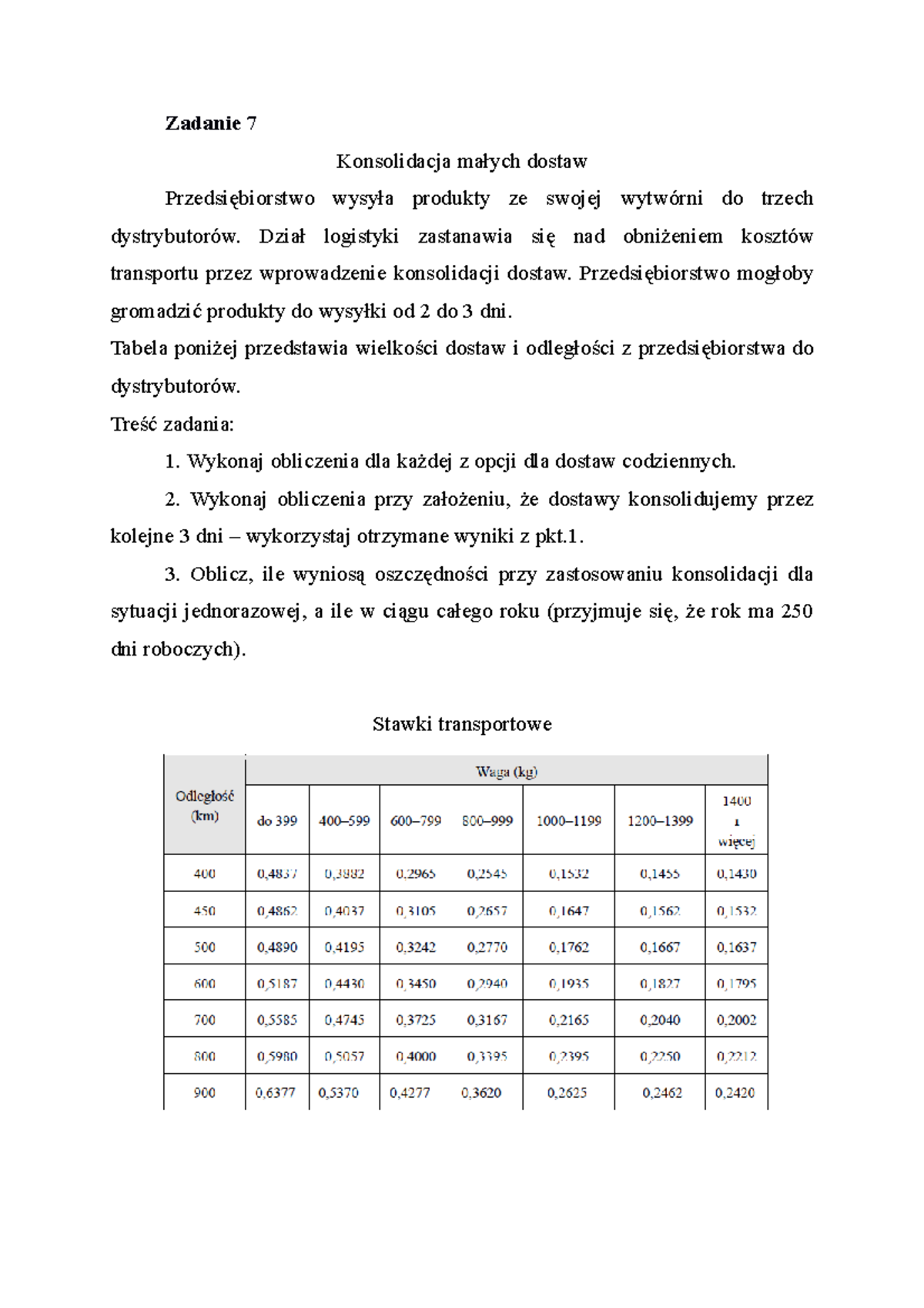 Logistyka W Transporcie Zadania 7, 8_1, 8_2 - Zadanie 7 Konsolidacja ...