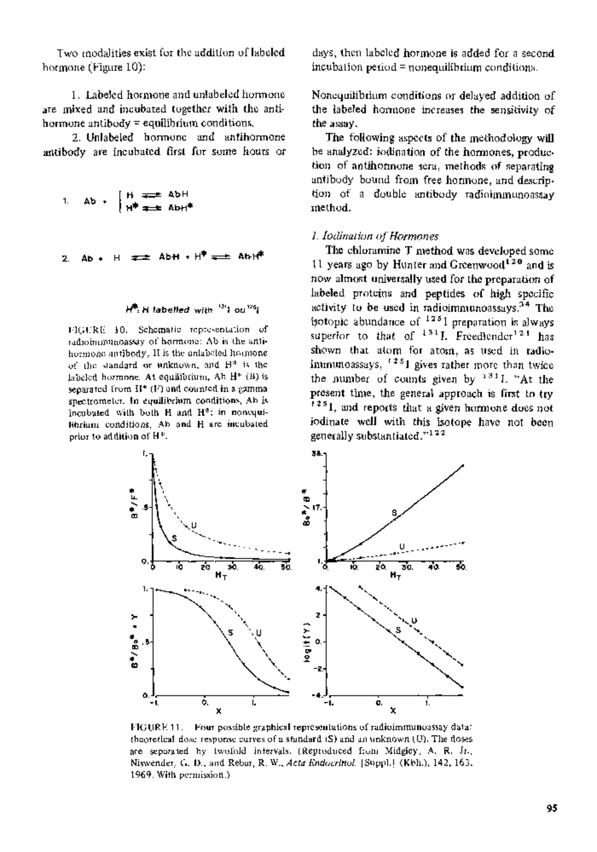 Biochemistry-36 - 0. X 4. 10. 20. 30. 40. 50. H T U..- 10. 20. 30. 40 ...