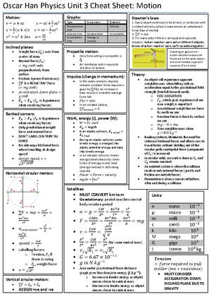 Scaling report 21 22 practise exam totally not fake yes proe chunga ...