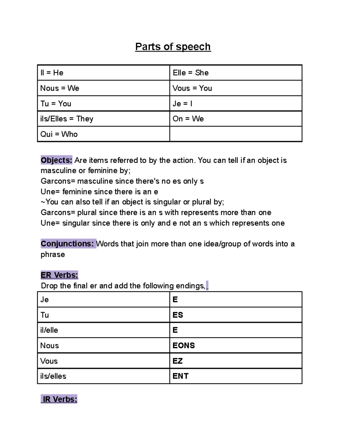 French Quiz Study 1101H - Parts Of Speech Il = He Elle = She Nous = We ...