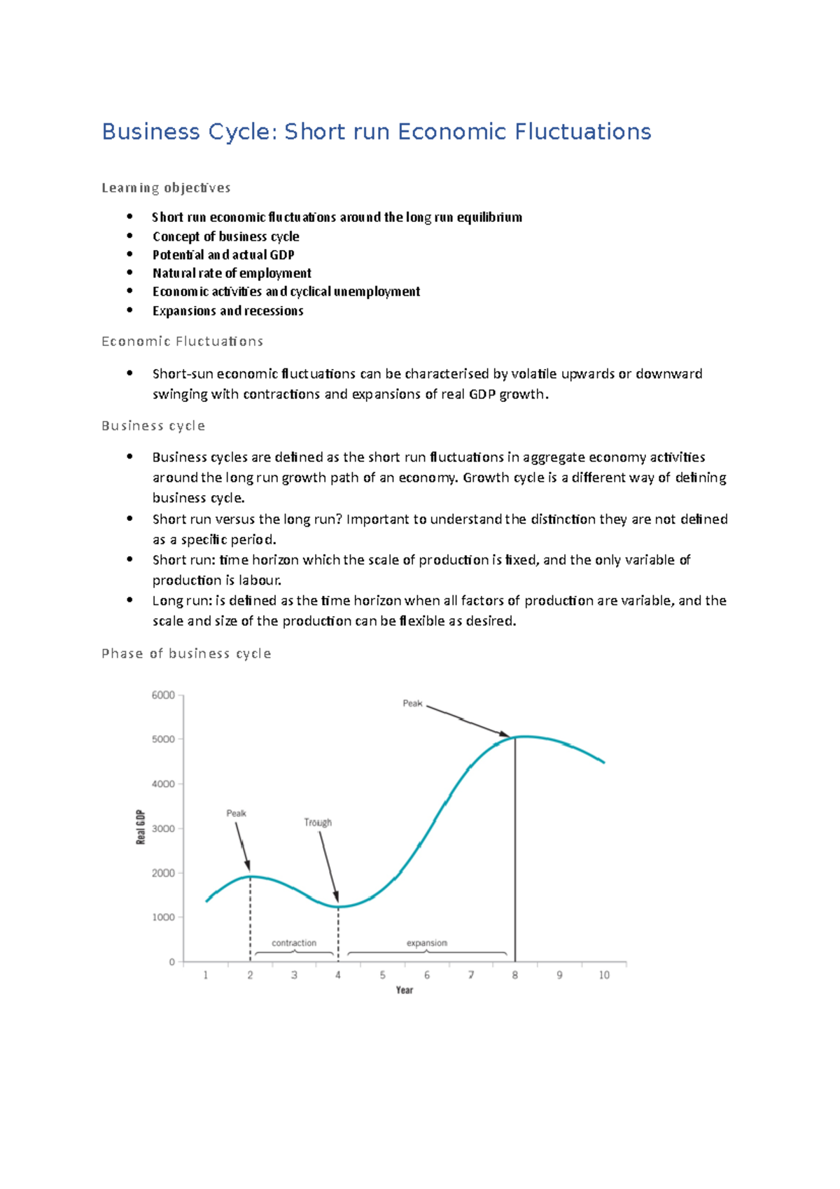 business-cycle-of-the-australian-marcoeconomy-business-cycle-short