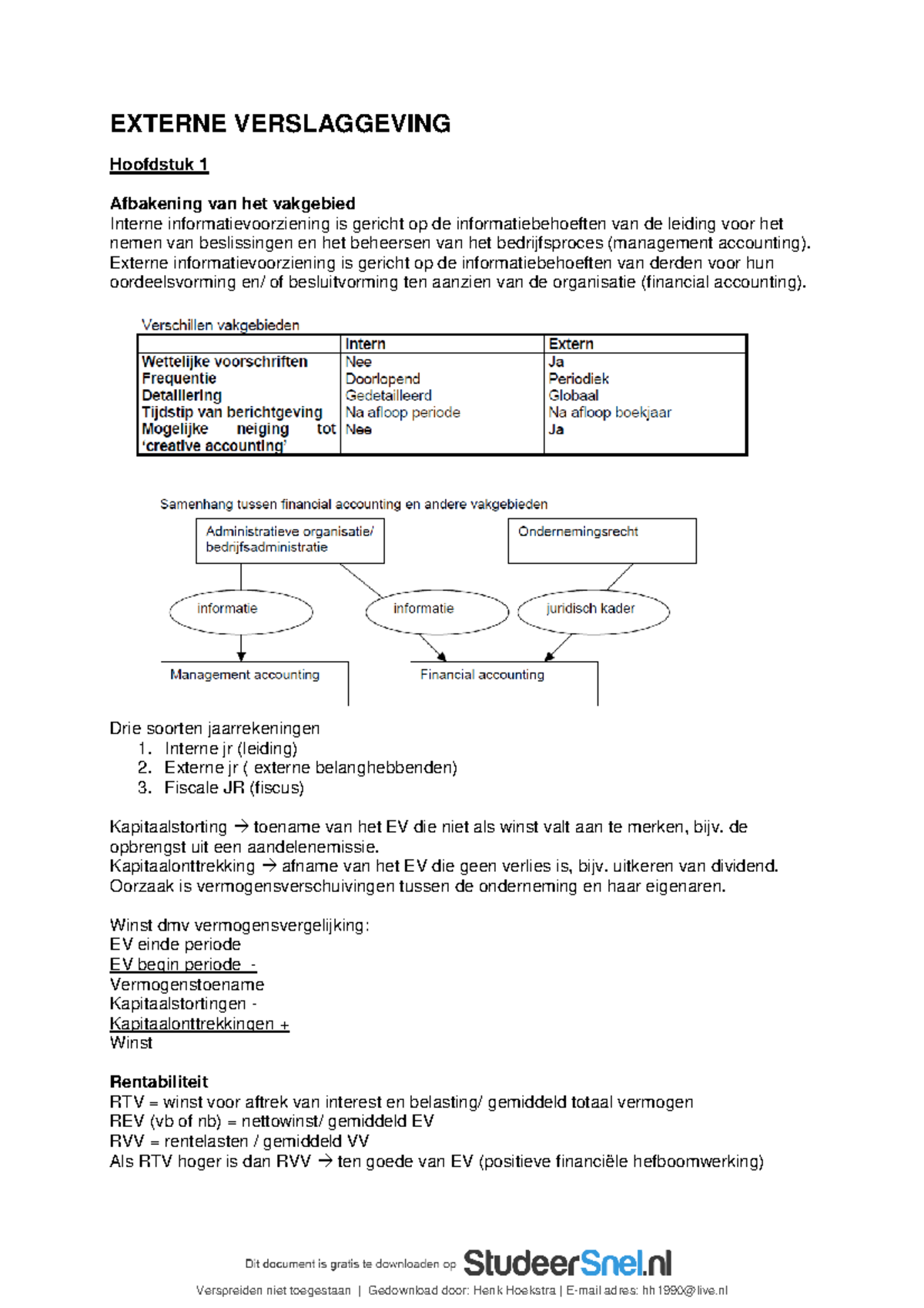 Samenvatting Externe Verslaggeving - EXTERNE VERSLAGGEVING Hoofdstuk 1 ...