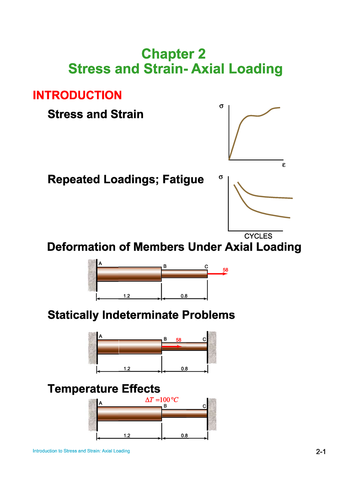 Axial Loading Stress And Strain - Fluid Mechanics - StuDocu