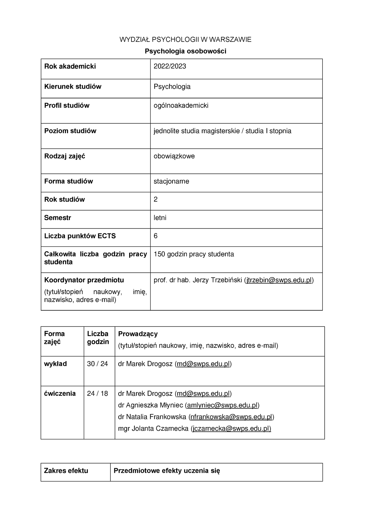 Sylabus - Psych Osobowosci - WYDZIAŁ PSYCHOLOGII W WARSZAWIE ...