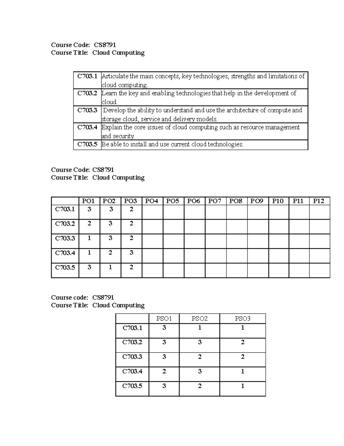 C703- Cloud Computing CO PO PSO - Course Code: CS Course Title: Cloud ...