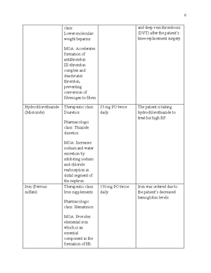 Care plan pt 7 - care plan pt 7 - 7 Oxycodone/ Acetaminophen (Percocet ...