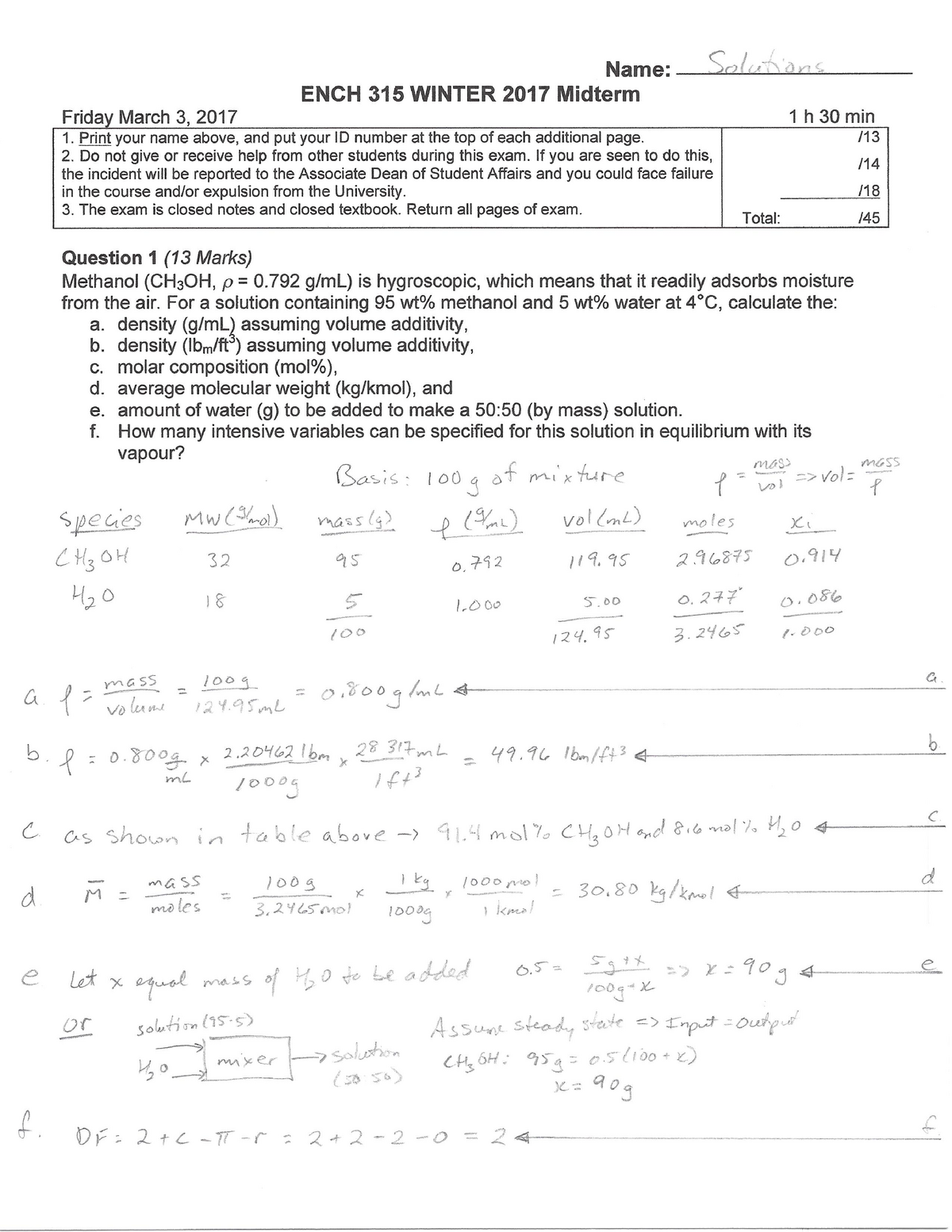 Midterm exam 2017, questions and answers - Chemical 315 - StuDocu