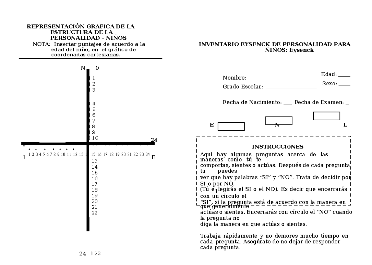 3 TEST Eysenck Niños Fullll - REPRESENTACIÓN GRAFICA DE LA ESTRUCTURA ...