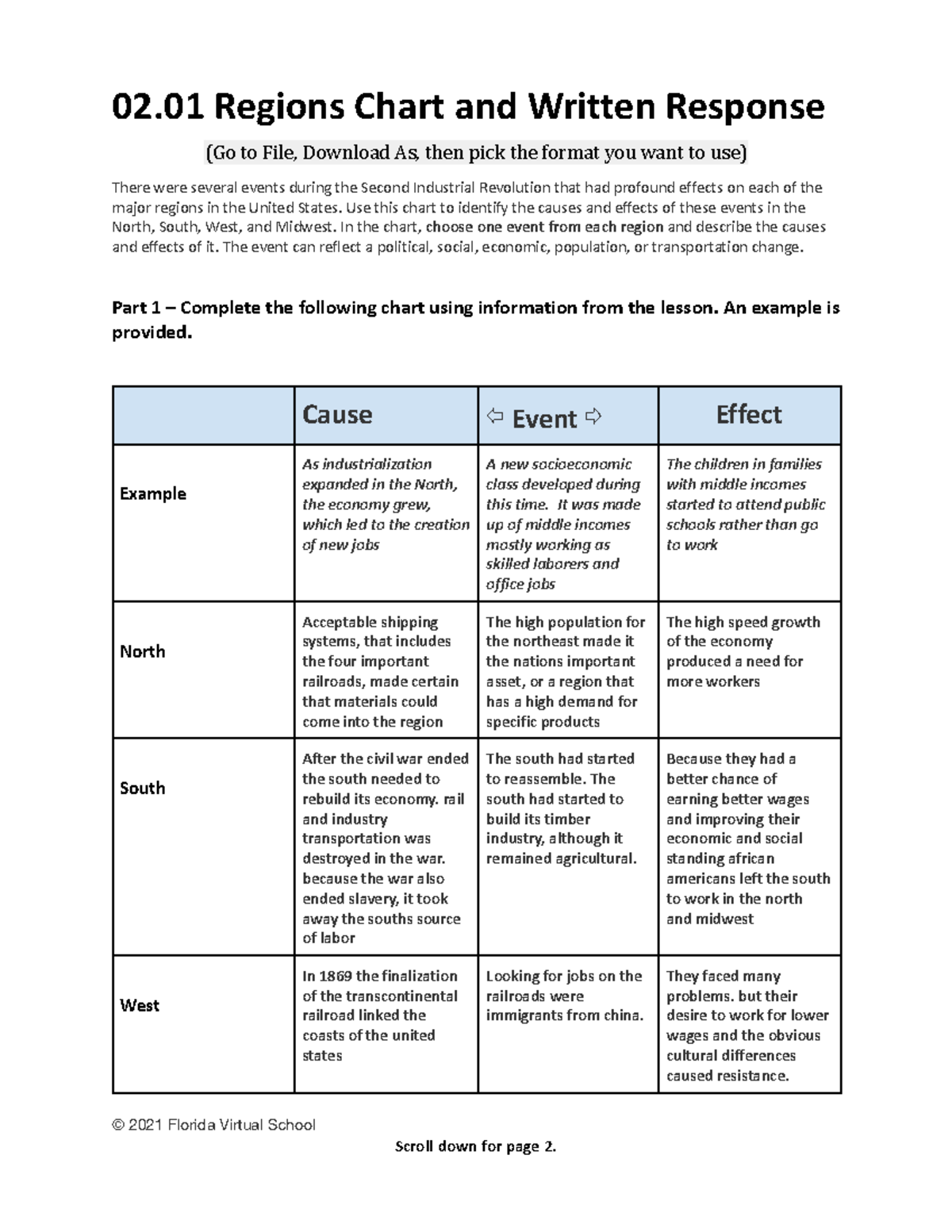 Copy of V21 2.01 Assignment Template 02 Regions Chart and Written