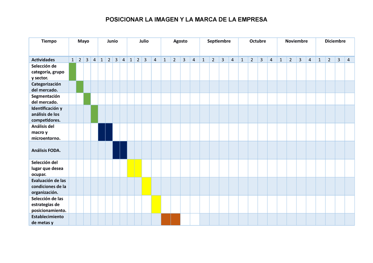 Diagrama De Gantt Reclutamiento Pdf Images