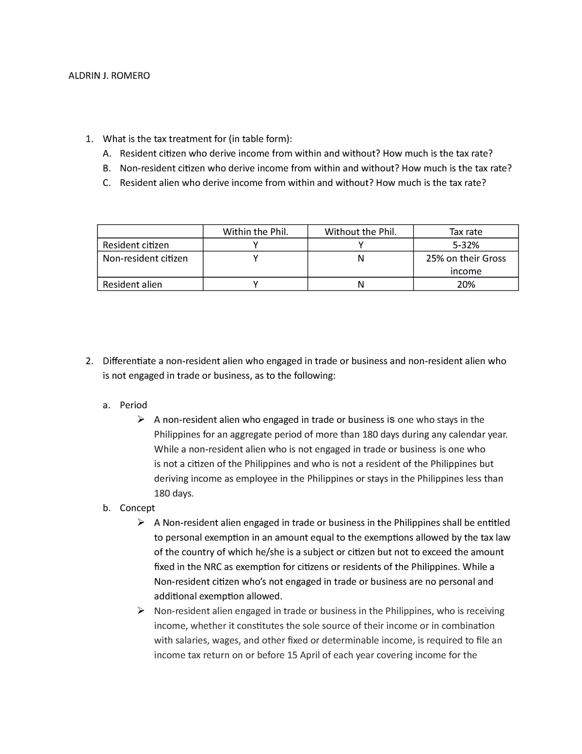 income-taxation-activity-6-aldrin-j-romero-what-is-the-tax-treatment