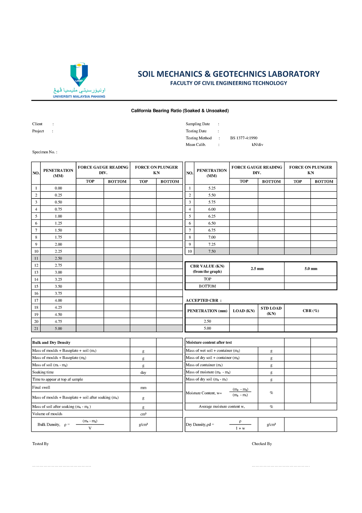 California bearing ratio soaked unsoaked - California Bearing Ratio ...