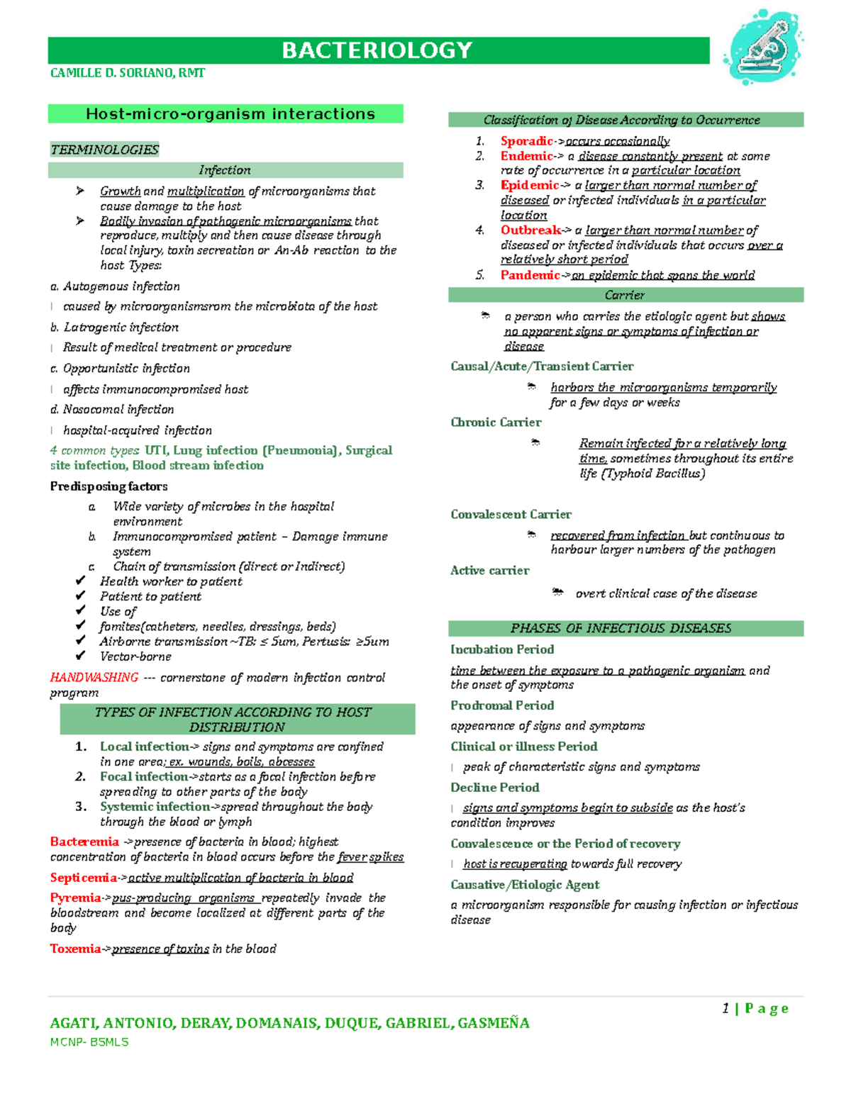 Midterm- Bactriology-ALL lectures - 1 | P a g e AGATI, ANTONIO, DERAY ...