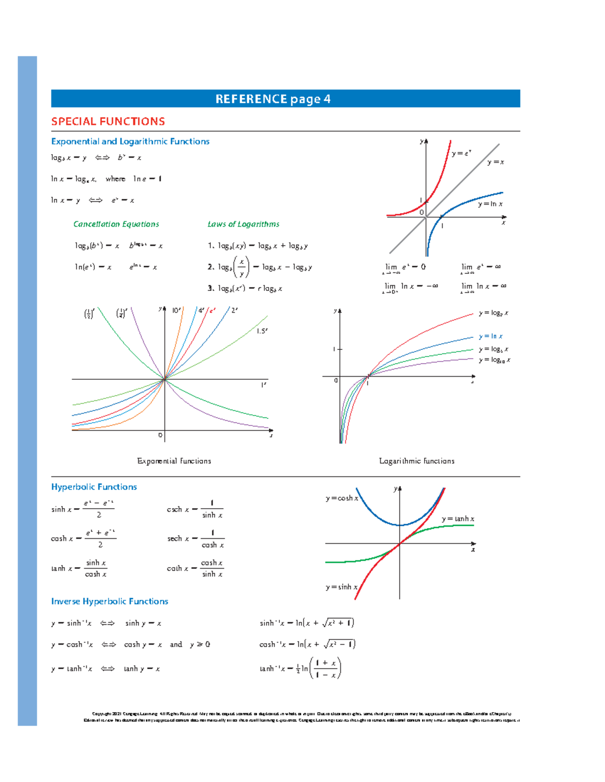 Special Functions - REFERENCE page 4 Exponential and Logarithmic ...