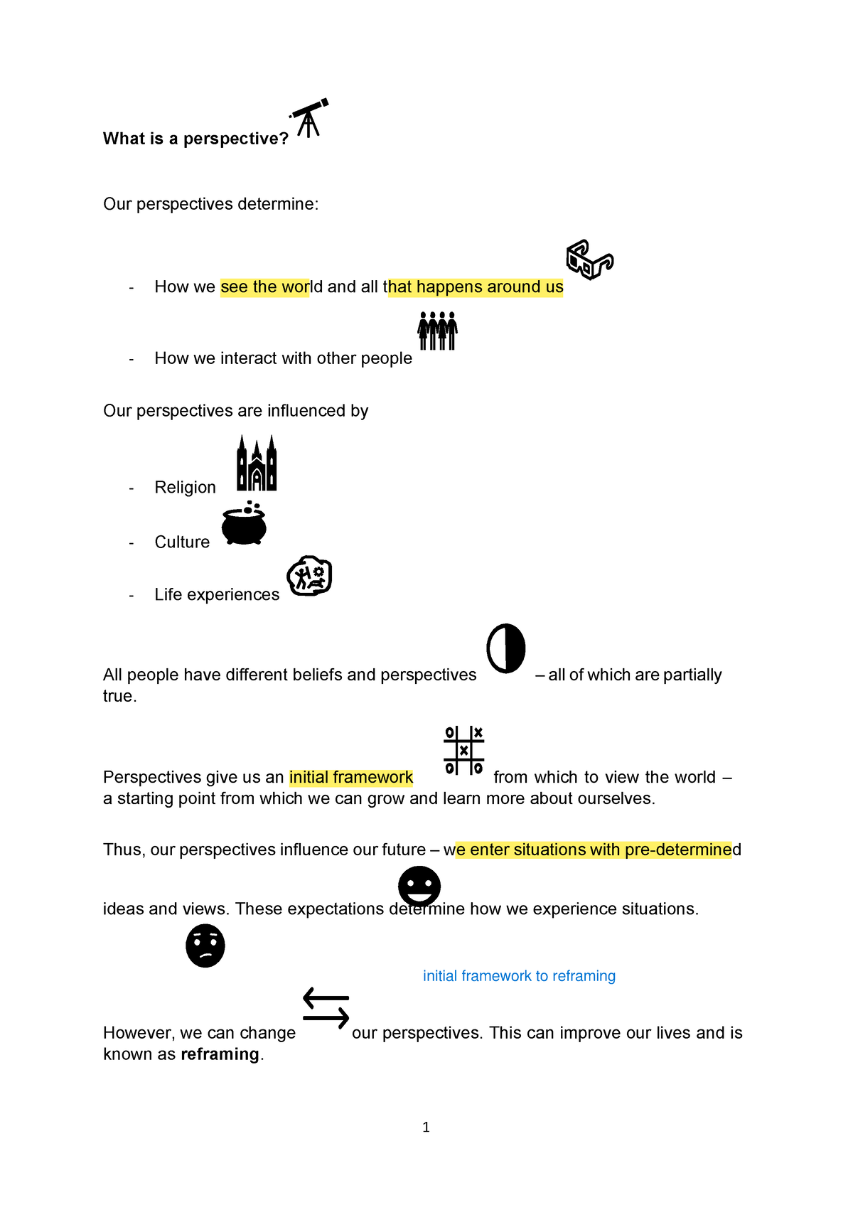 cas1501-22-what-is-a-perspective-final-1-what-is-a-perspective-our