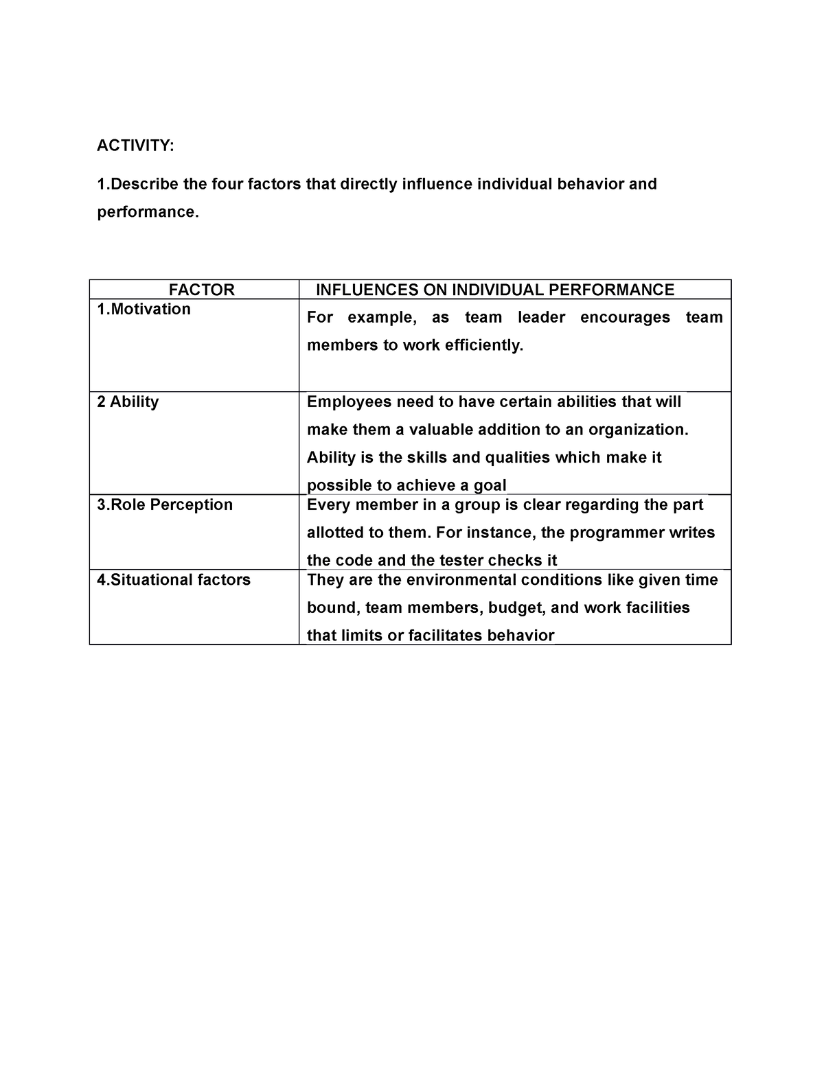 module-2-lesson-1-human-behavior-in-organization-activity-1-the