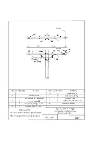 AA4 - EEPC115 - ITEM NO. REQUIRED MATERIAL , d 10 Washer, 2 14 