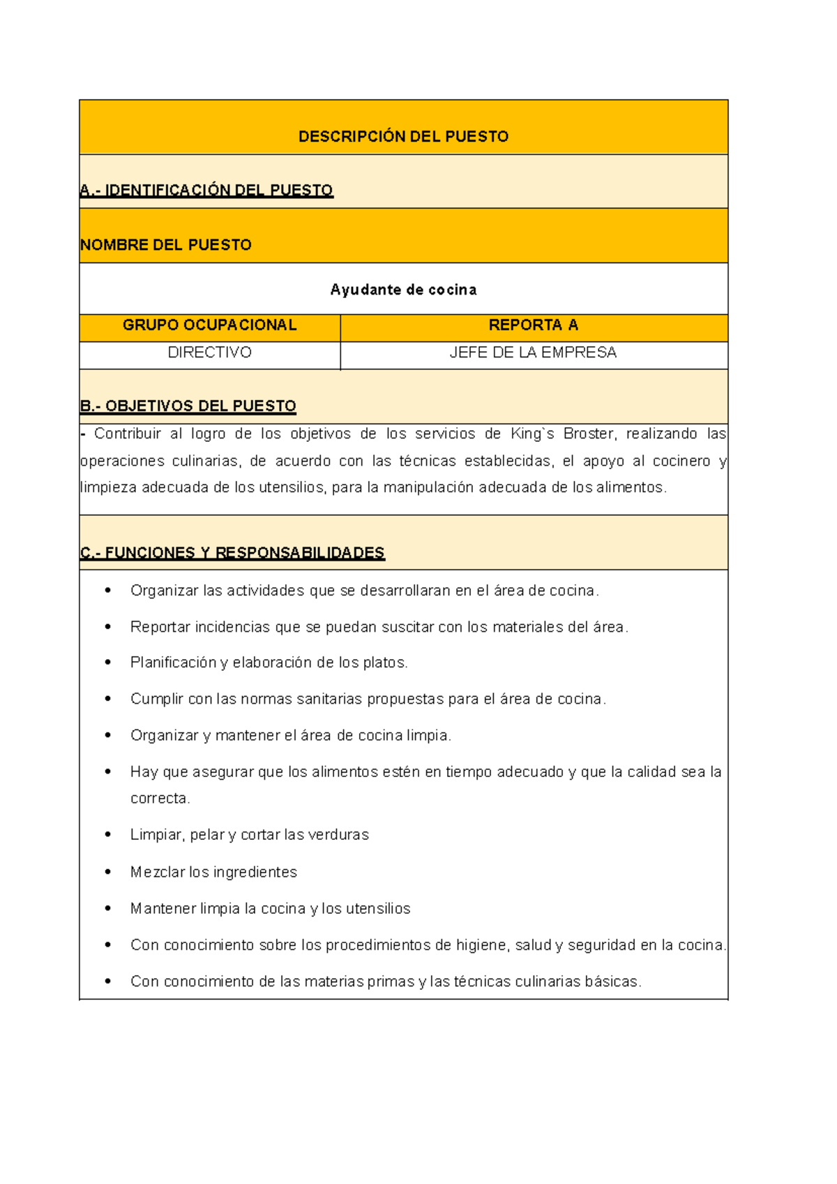 Ficha ayudante de cocina - DESCRIPCIÓN DEL PUESTO A.- IDENTIFICACIÓN ...