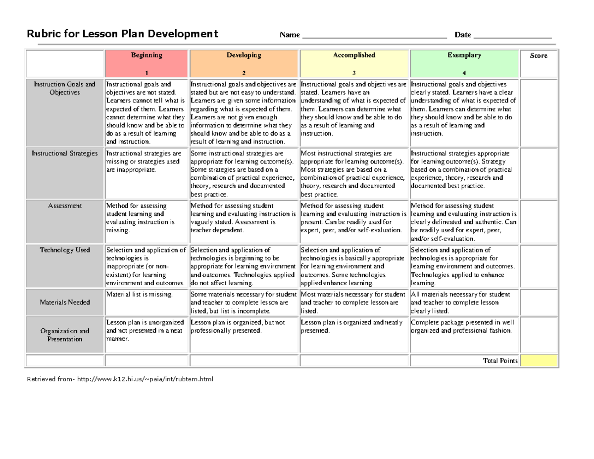 Rubric for Lesson Plan - Peke peke peke peekbainsl ka ks labisnoabikn ...