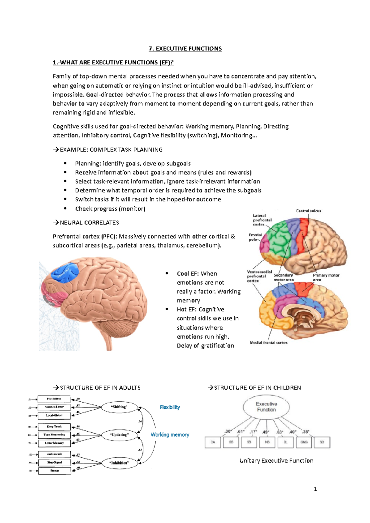7.-Executive Functions - Neurocognitive Development Over the Lifespan ...