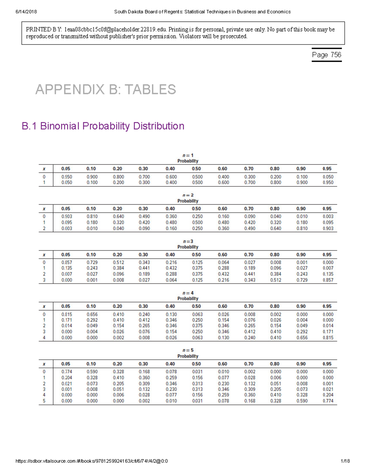 Appendix B - Tables (all) - B Binomial Probability Distribution PRINTED ...