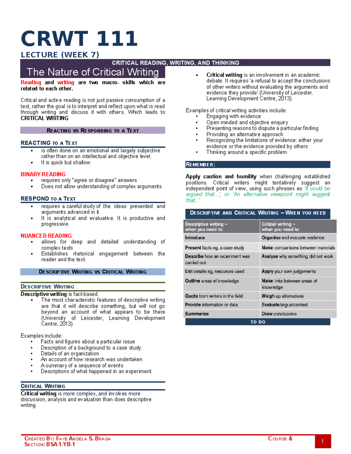 CRWT 111 WEEK 7 - Critical Reading, Writing, and Thinking - CRWT 111 ...