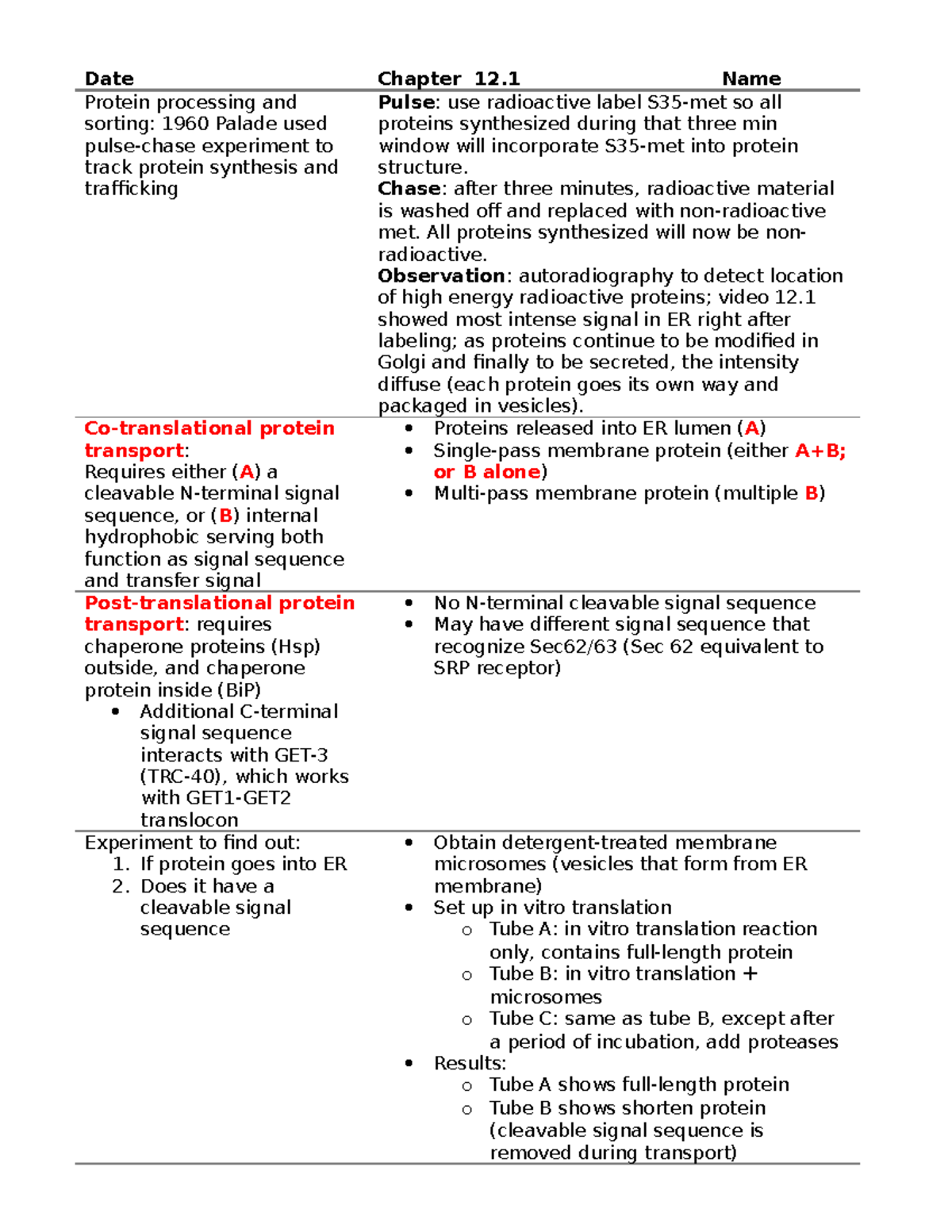 Cell Biology Chapter 12.1 notes - Date Chapter 12 Name Protein ...