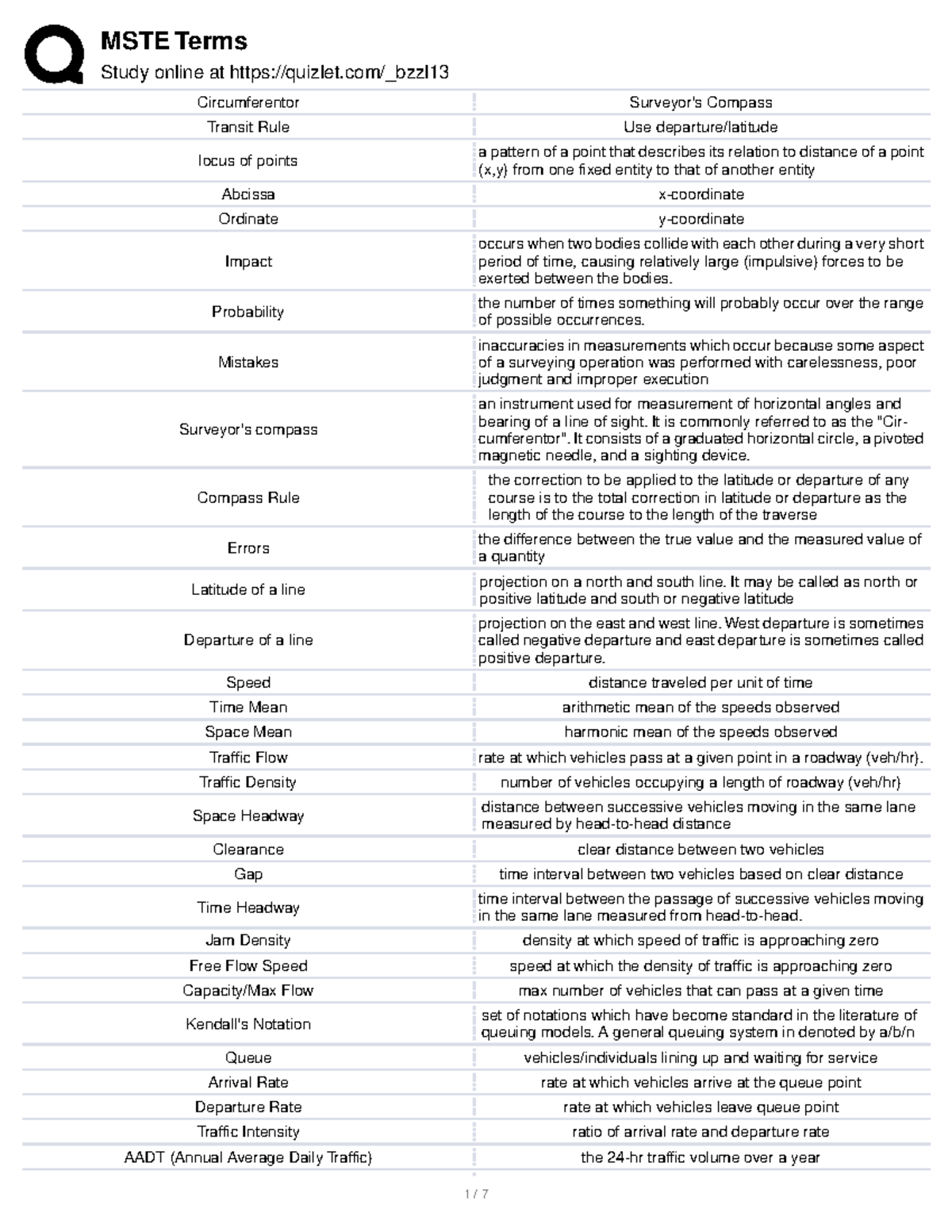 MSTETerms2 MSTE Looksfam Study online at quizlet/_bzzl