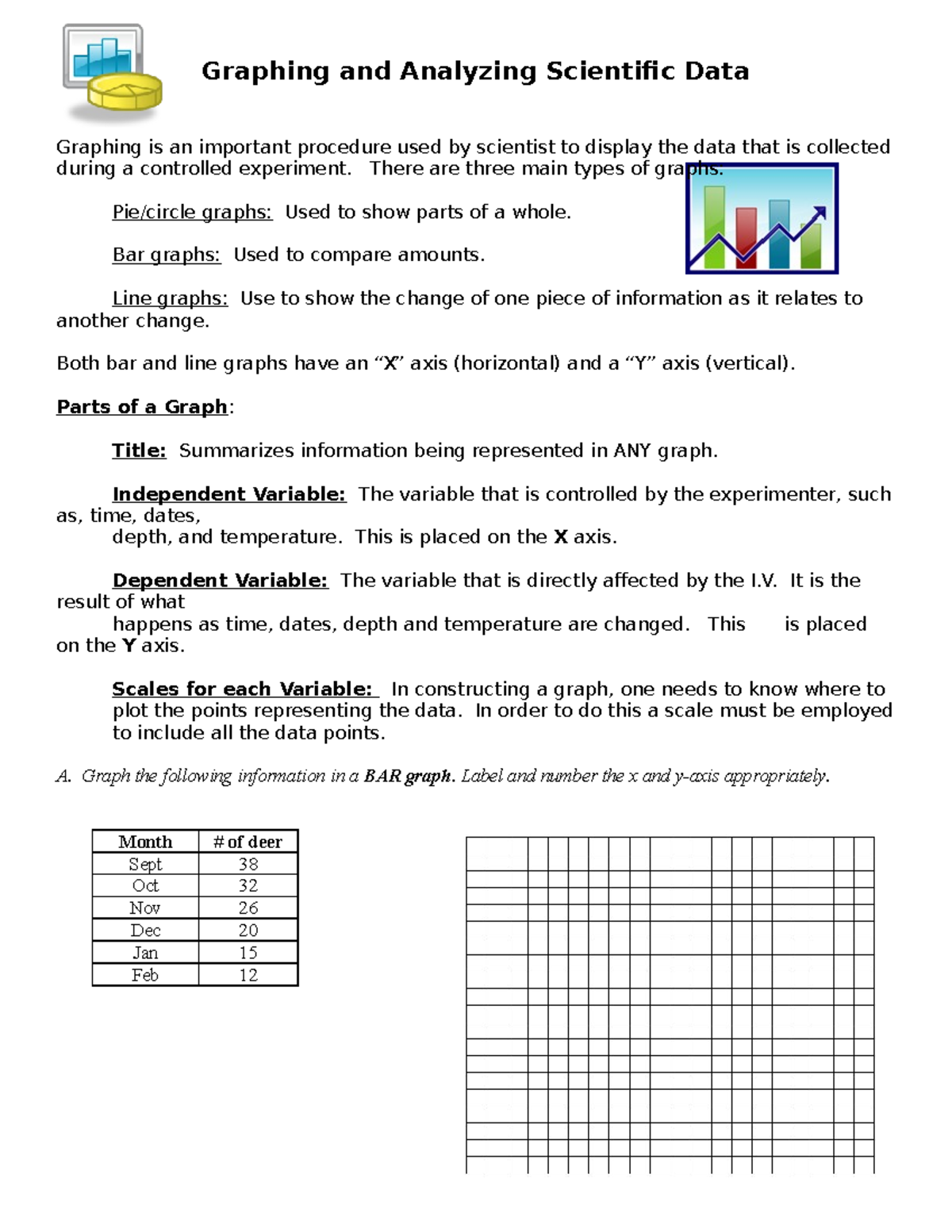 Graphing Practice For Variables Graphing And Analyzing Scientific Data Graphing Is An 