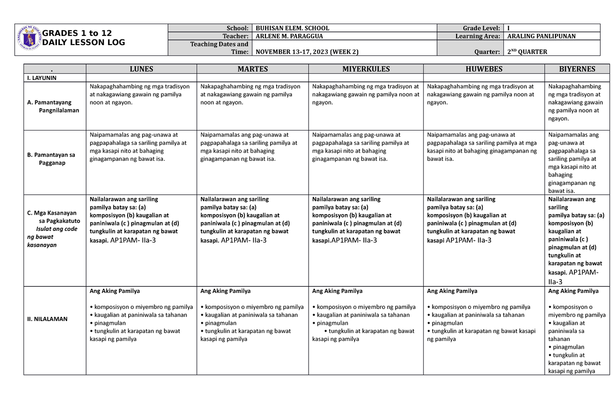 DLL Araling Panlipunan 1 Q2 W2 - GRADES 1 To 12 DAILY LESSON LOG School ...