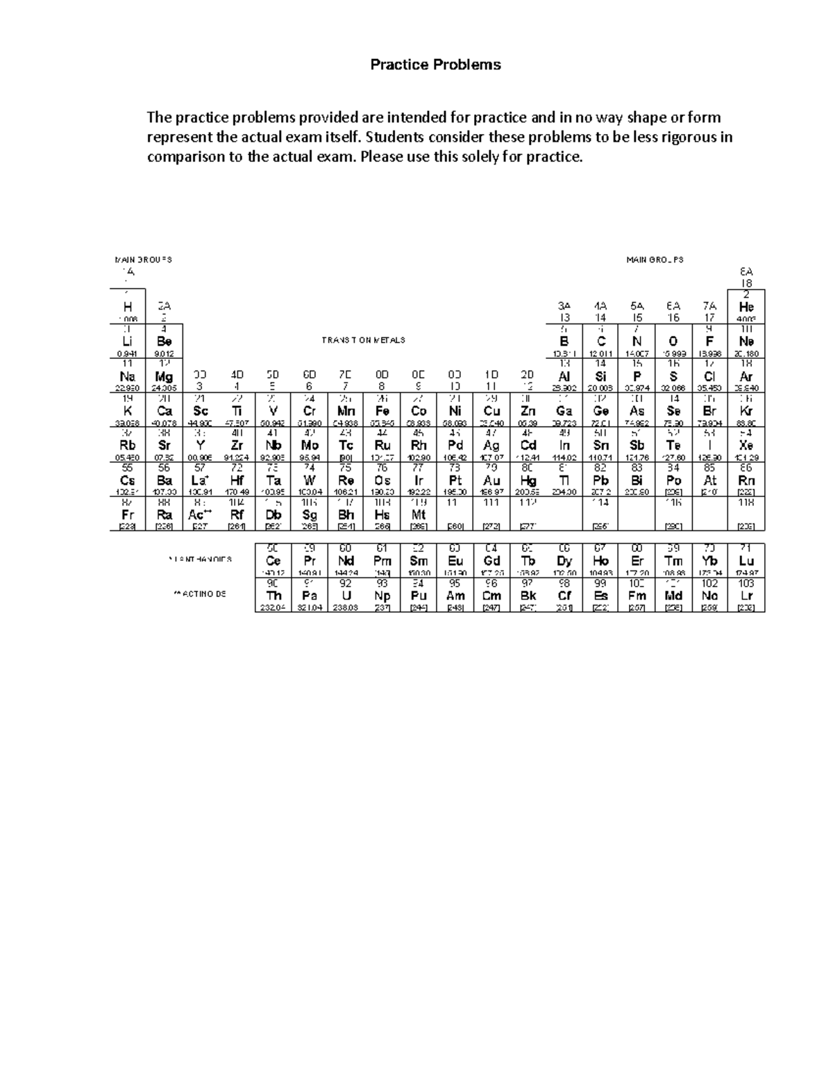 Chem 12b Practice Problems Practice Problems The Practice Problems