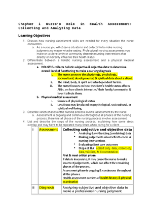 Intro To Health Assessment Assignment - Introduction To Health ...