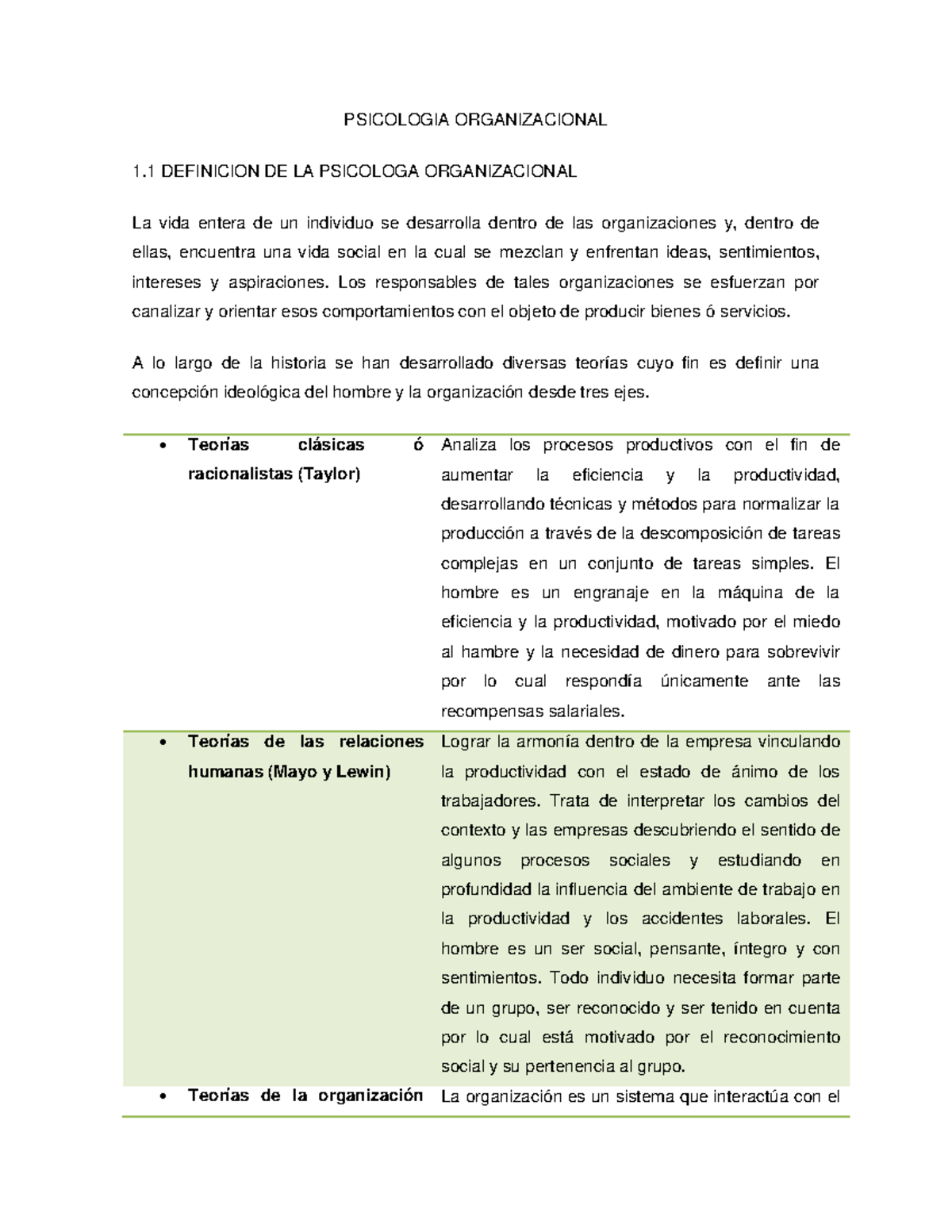 Tema 1 - TE AYUDARE EN EL EXAMEN - PSICOLOGIA ORGANIZACIONAL 1 ...