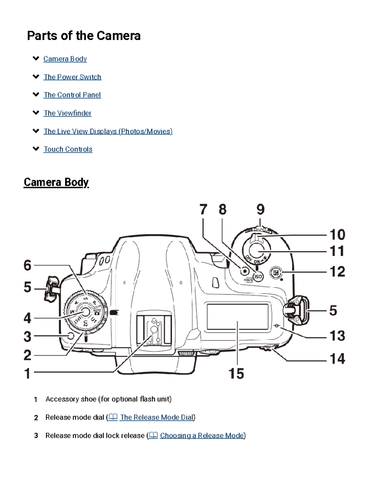 Parts of the Camera - Supportive subject - 1 Accessory shoe (for ...