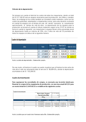 Avance del trabajo - S04 - (ACV - S04) Semana 04 - Tema 01 y 02: Tarea ...