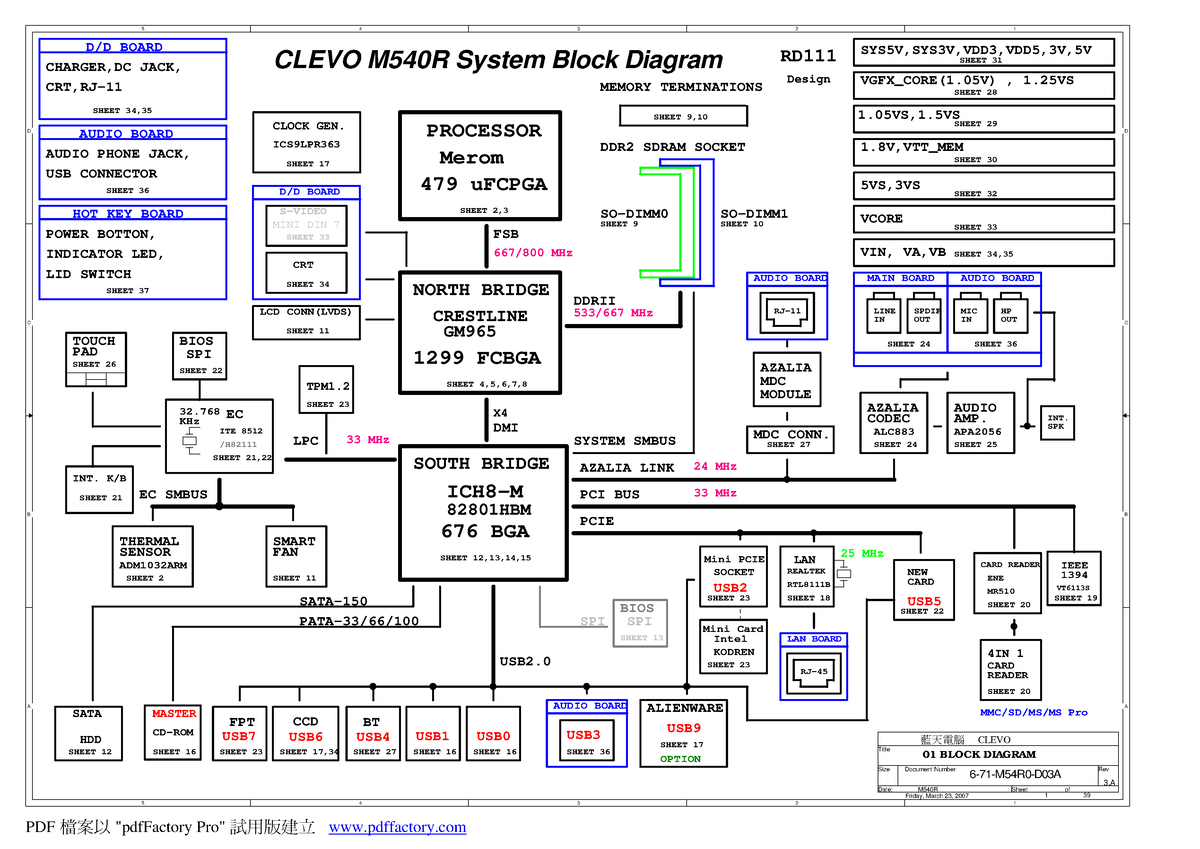 Clevo Notebook M540R 6-71-M54R0-D03A - 5 4 3 2 1 D D C C B B A A EC ...