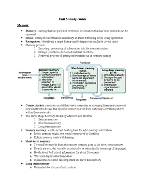 ap psychology released essays