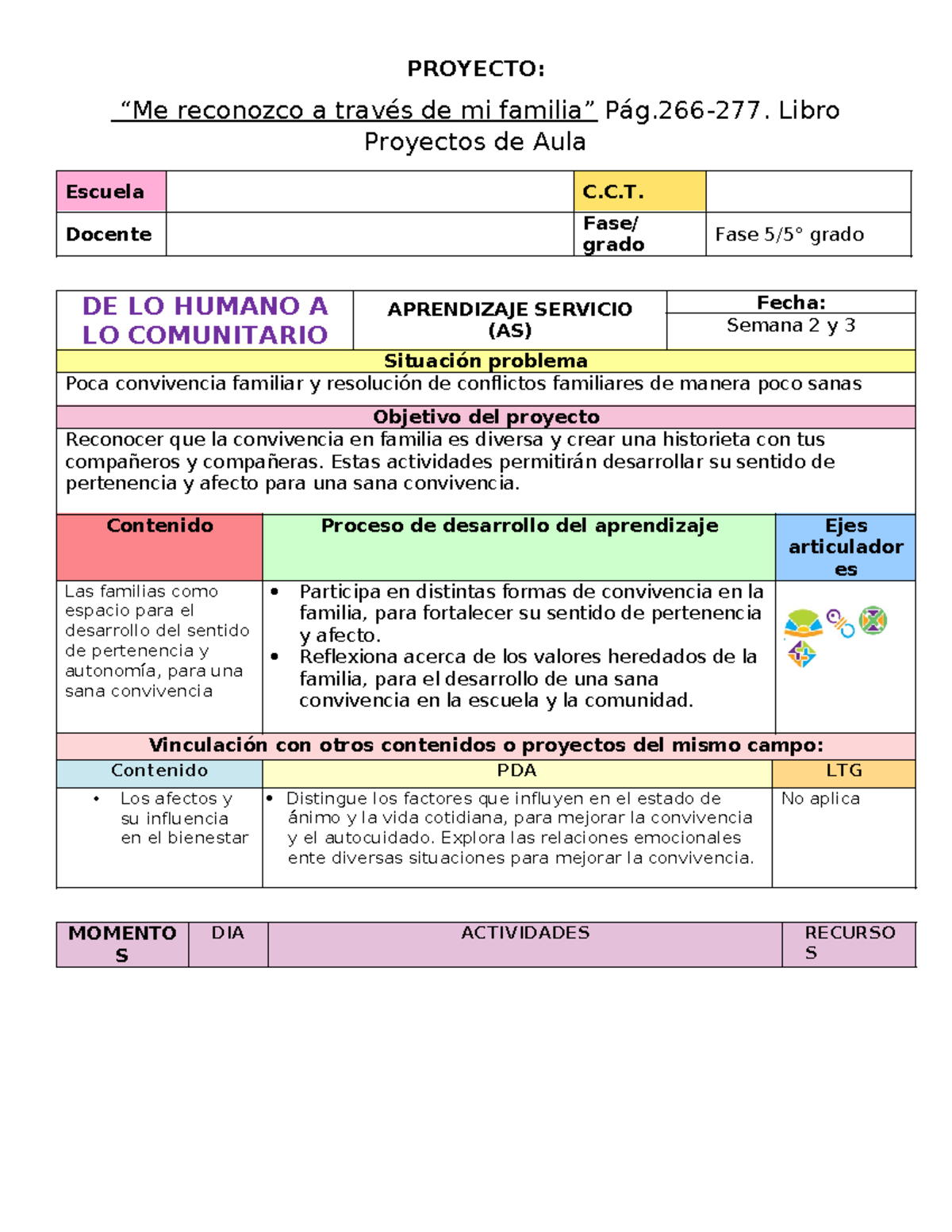 5° Proyecto AS ME Reconozco A Treves DE MI Familia PA - PROYECTO: “Me ...